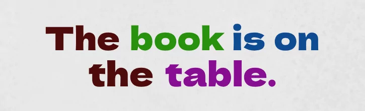 The sentence The book is on the table, each word in a different color.