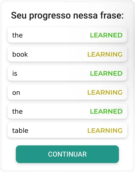 “Your progress on this sentence” screen: each word of “The book is on the table” marked Learned or Learning